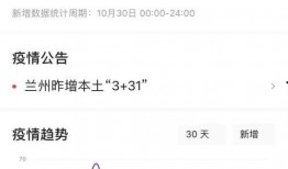 兰州最新疫情爆料,多区域现新增病例，防控措施升级中