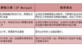 瑞士信贷爆料案例最新消息,揭露金融巨头潜在黑幕